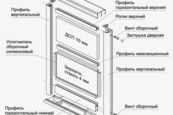 Зайти на кракен рабочее зеркало