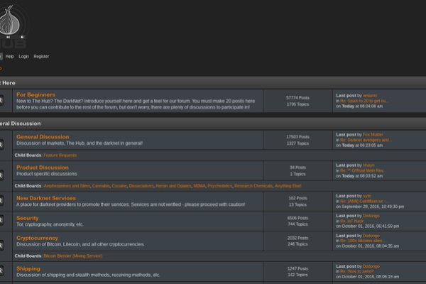 Kraken наркошоп