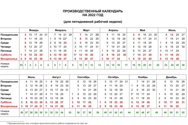 Кракен не заходит