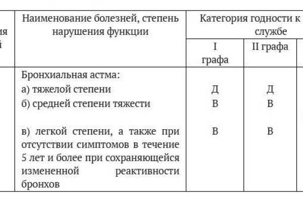 Ссылка официальный сайт кракен